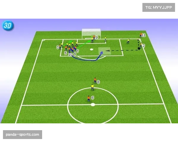 中下游球队依赖定位球得分 单一战术易被对手针对